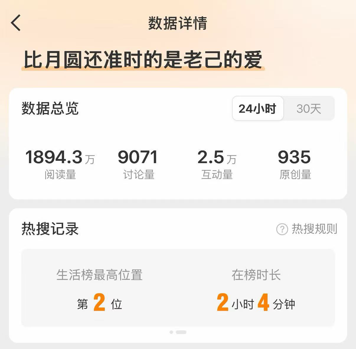 生活榜TOP2